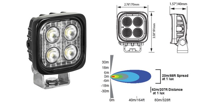 1 square spotlight with 4 Vision X LEDs