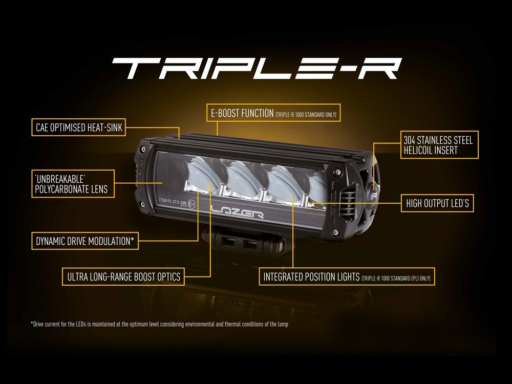 ll_triple-r_standard_annotated_120dpi_3